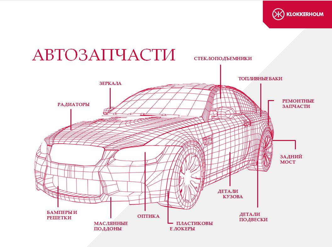 Klokkerholm | Обслуживание и ремонт автомобилей VW / Audi. Статьи, советы,  рекомендации